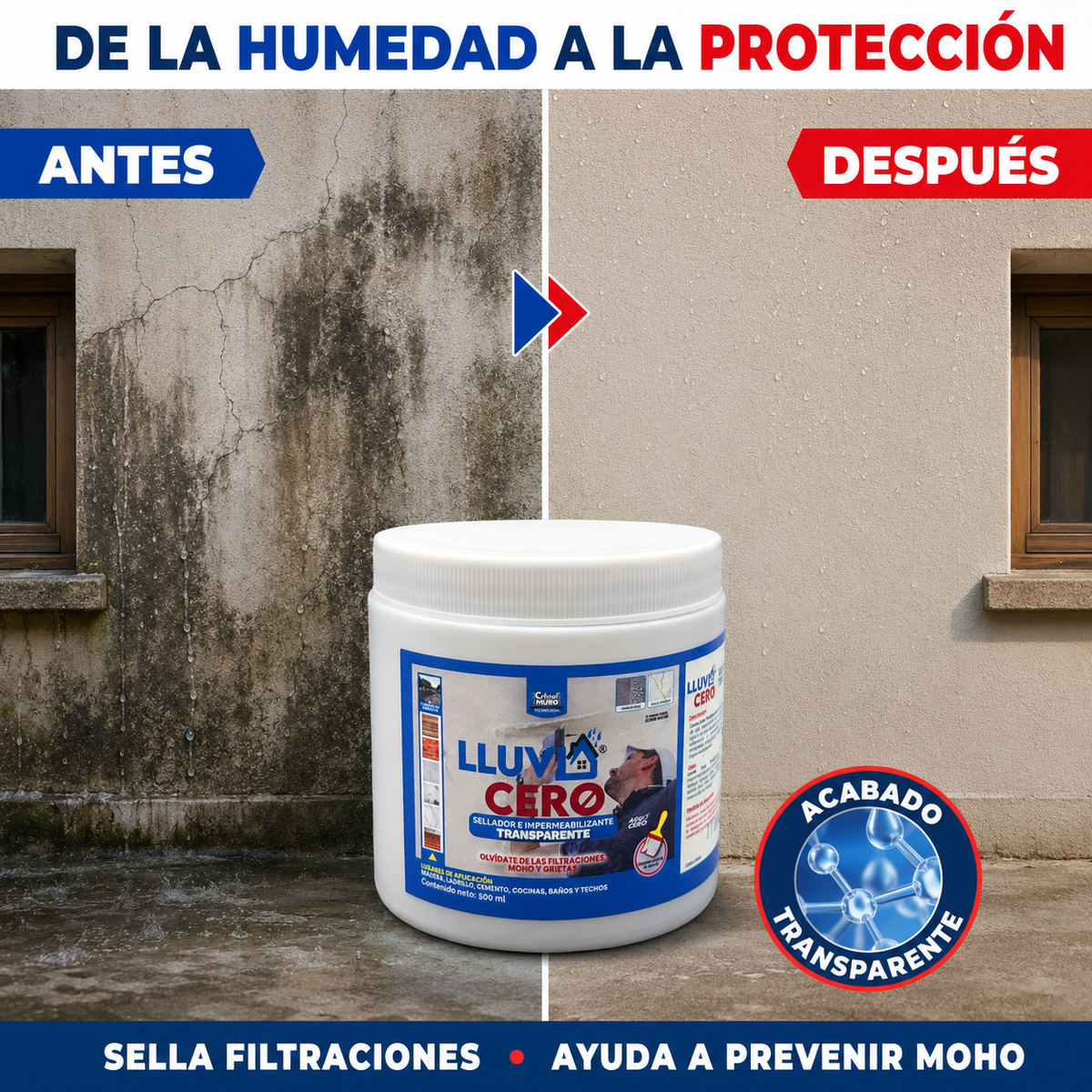 Lluvia Cero (500ml) Impermeabilizante